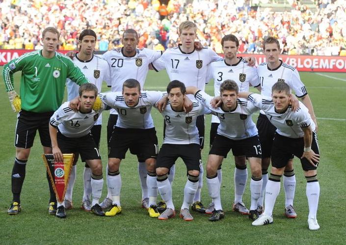 Bayern Vs